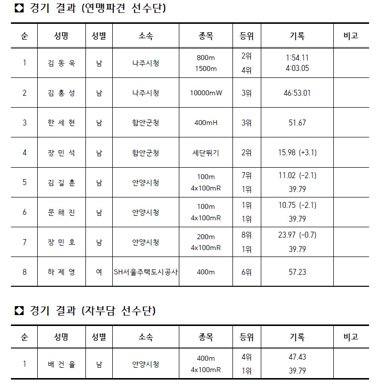 fe17cbc651e933f0d0e5db7f71cc82c2_1750896718_2914.jpg fe17cbc651e933f0d0e5db7f71cc82c2_1750896718_2914.jpg